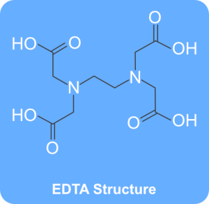 edta-structure