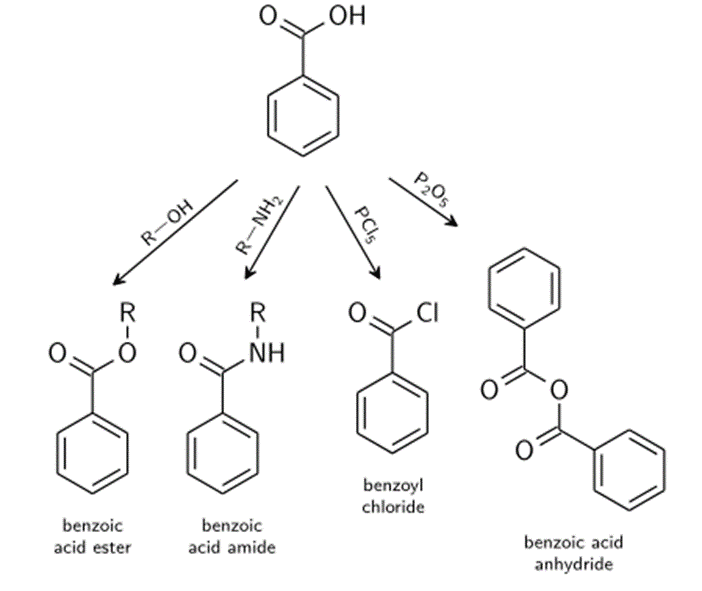 اسید بنزوئیک