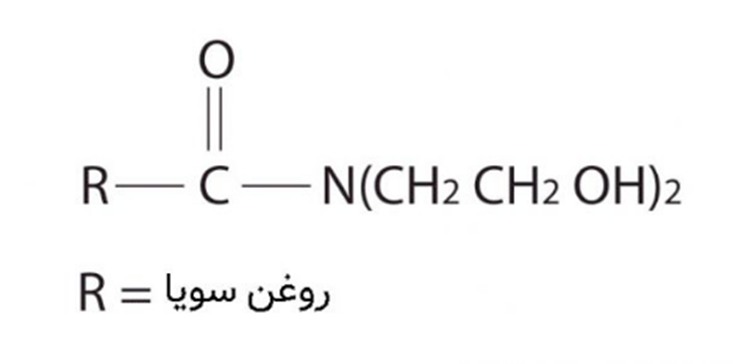 سویامید فتی اسید دی اتانول آمید